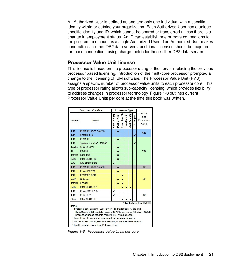 IBM Data Server DB2 User Manual | Page 35 / 298