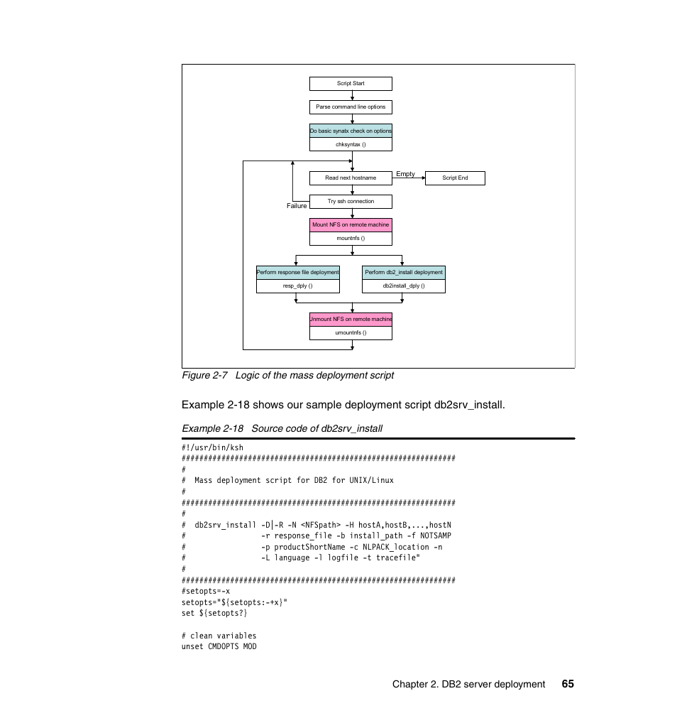 Chapter 2. db2 server deployment, Figure 2-7 logic of the mass deployment script, Example 2-18 source code of db2srv_install | IBM Data Server DB2 User Manual | Page 79 / 298