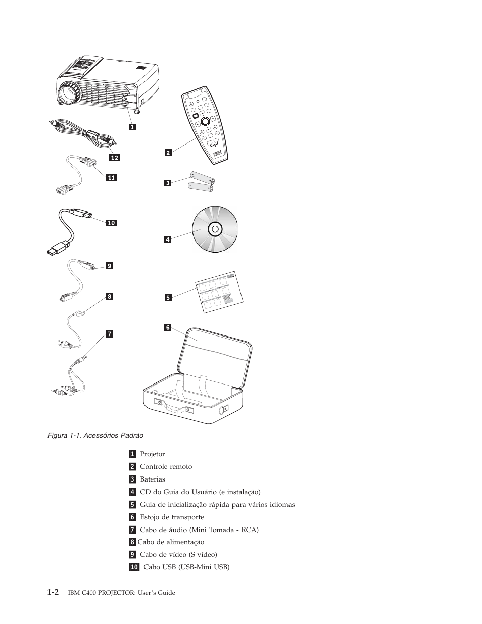 IBM C400 User Manual | Page 16 / 94
