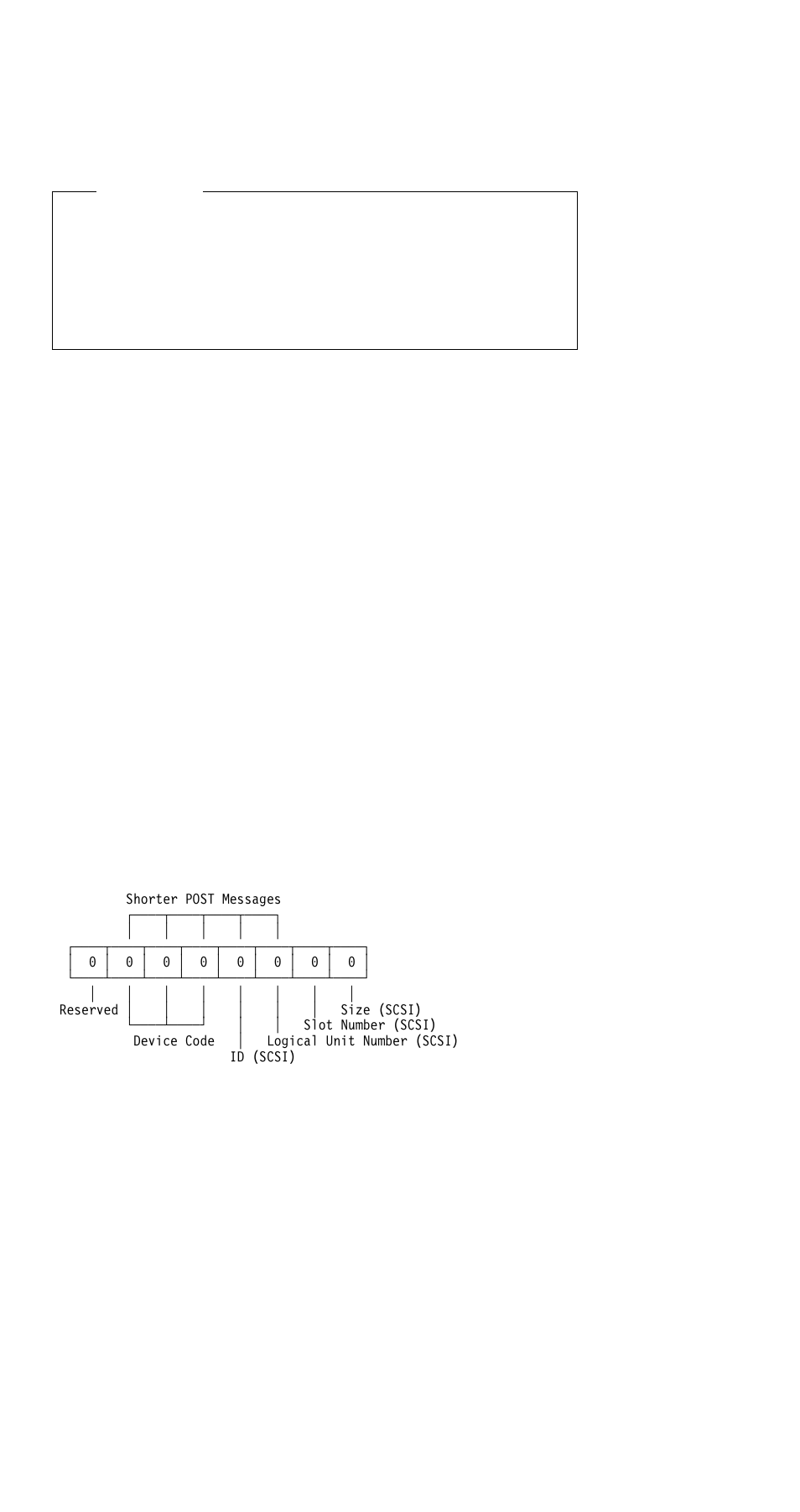 How to use error messages, How to read post error messages, Hard disk drive replacement strategy | Viii, Ibm mobile systems thinkpad 310 (d/e/ed) hmm | IBM 310ED User Manual | Page 10 / 120