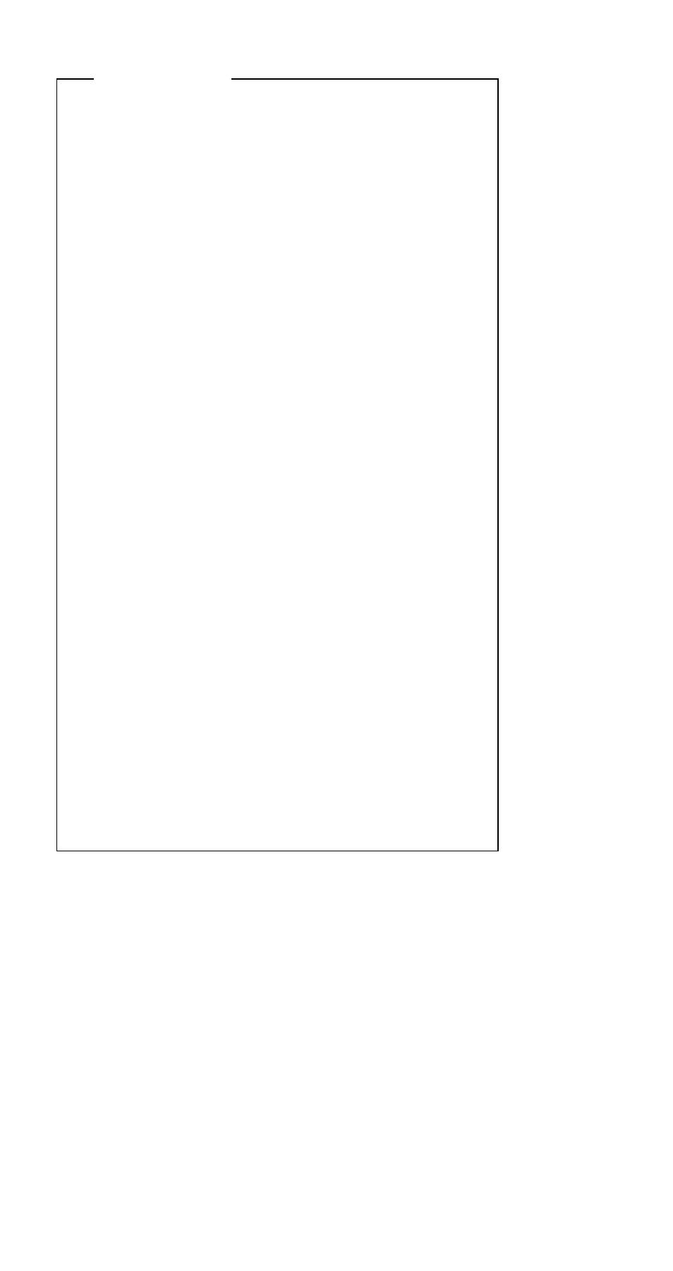 IBM 310ED User Manual | Page 15 / 120