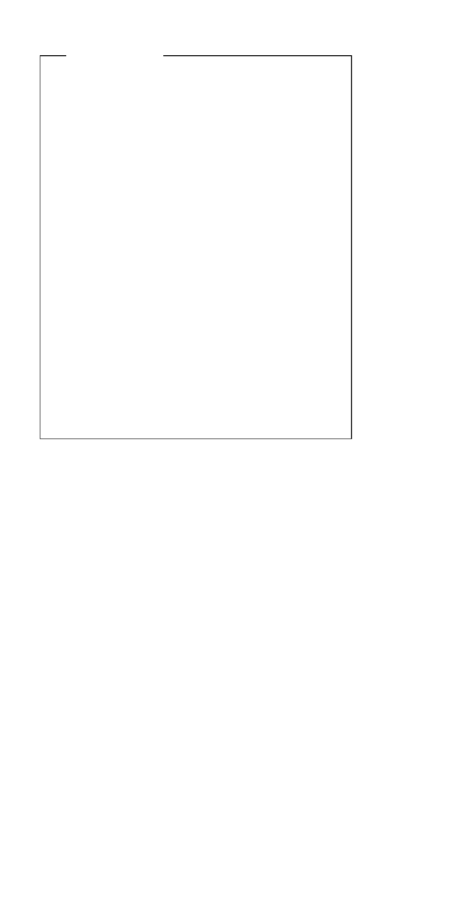 IBM 310ED User Manual | Page 17 / 120
