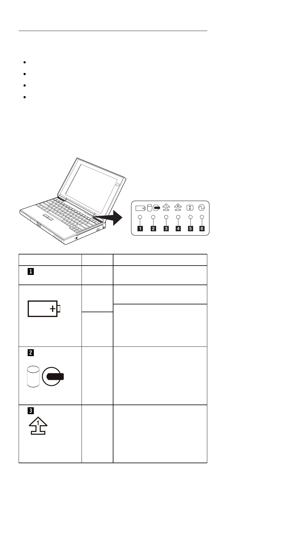 Related service procedures, Status indicators | IBM 310ED User Manual | Page 48 / 120