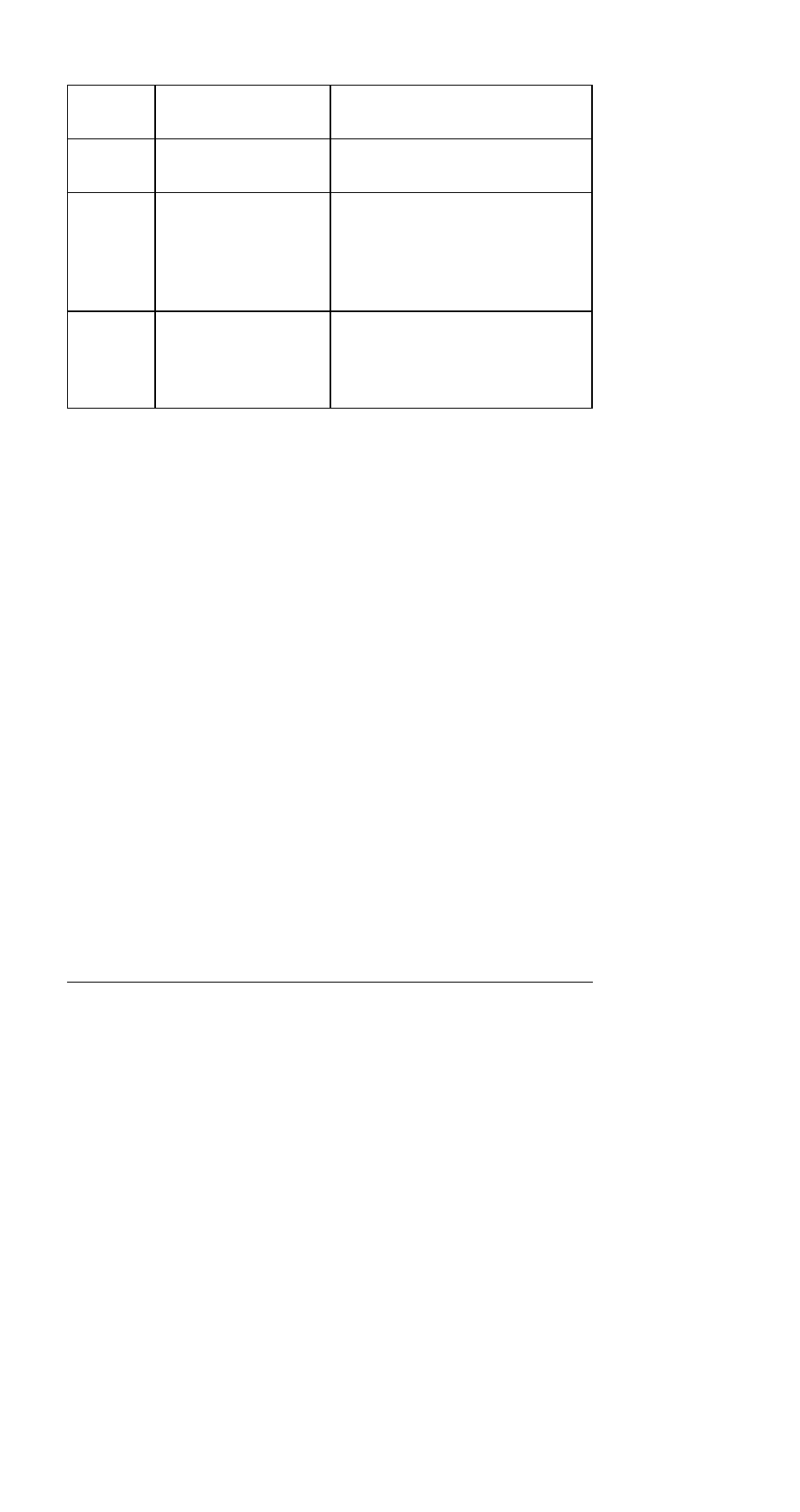 Running fan diagnostics program, Utility program diskette, Setting thermal sensor threshold | IBM 310ED User Manual | Page 53 / 120