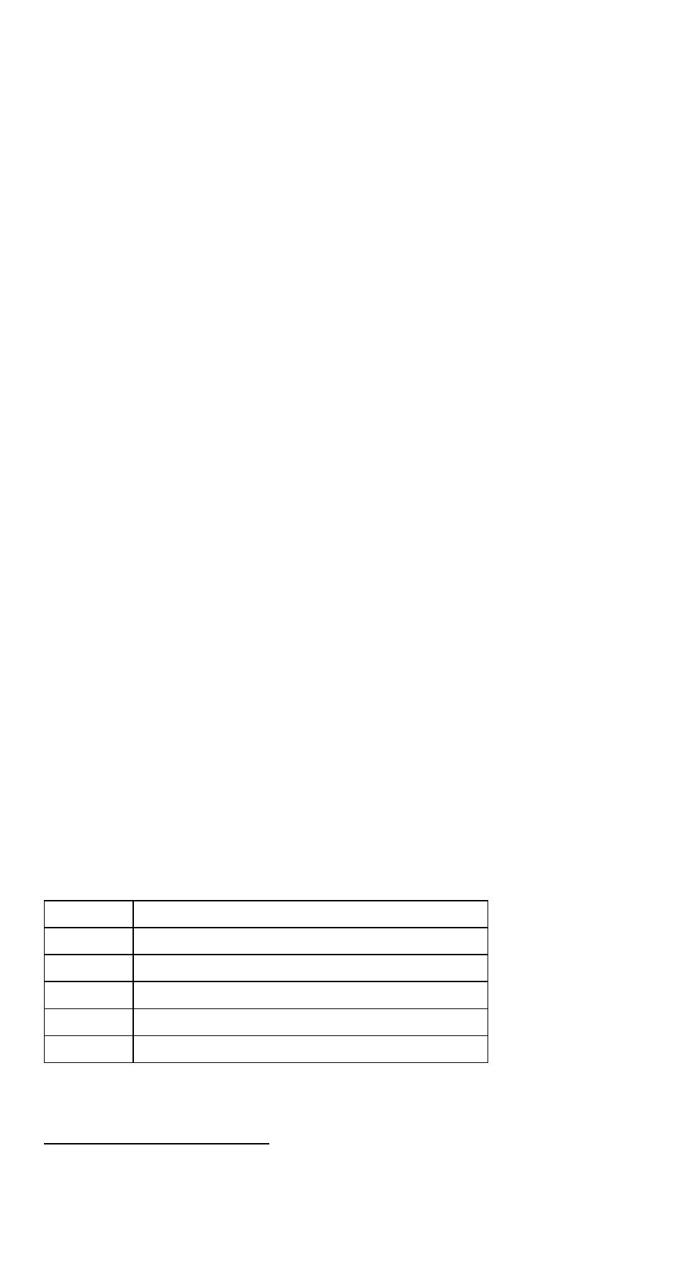 Setting inverter id, Fn key combinations | IBM 310ED User Manual | Page 54 / 120