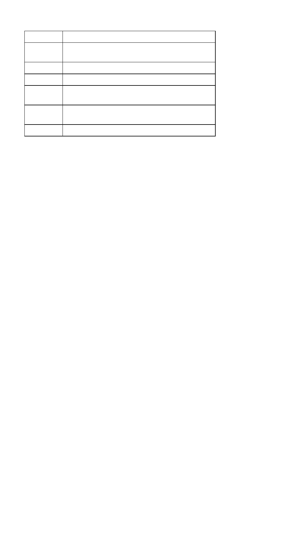 IBM 310ED User Manual | Page 55 / 120