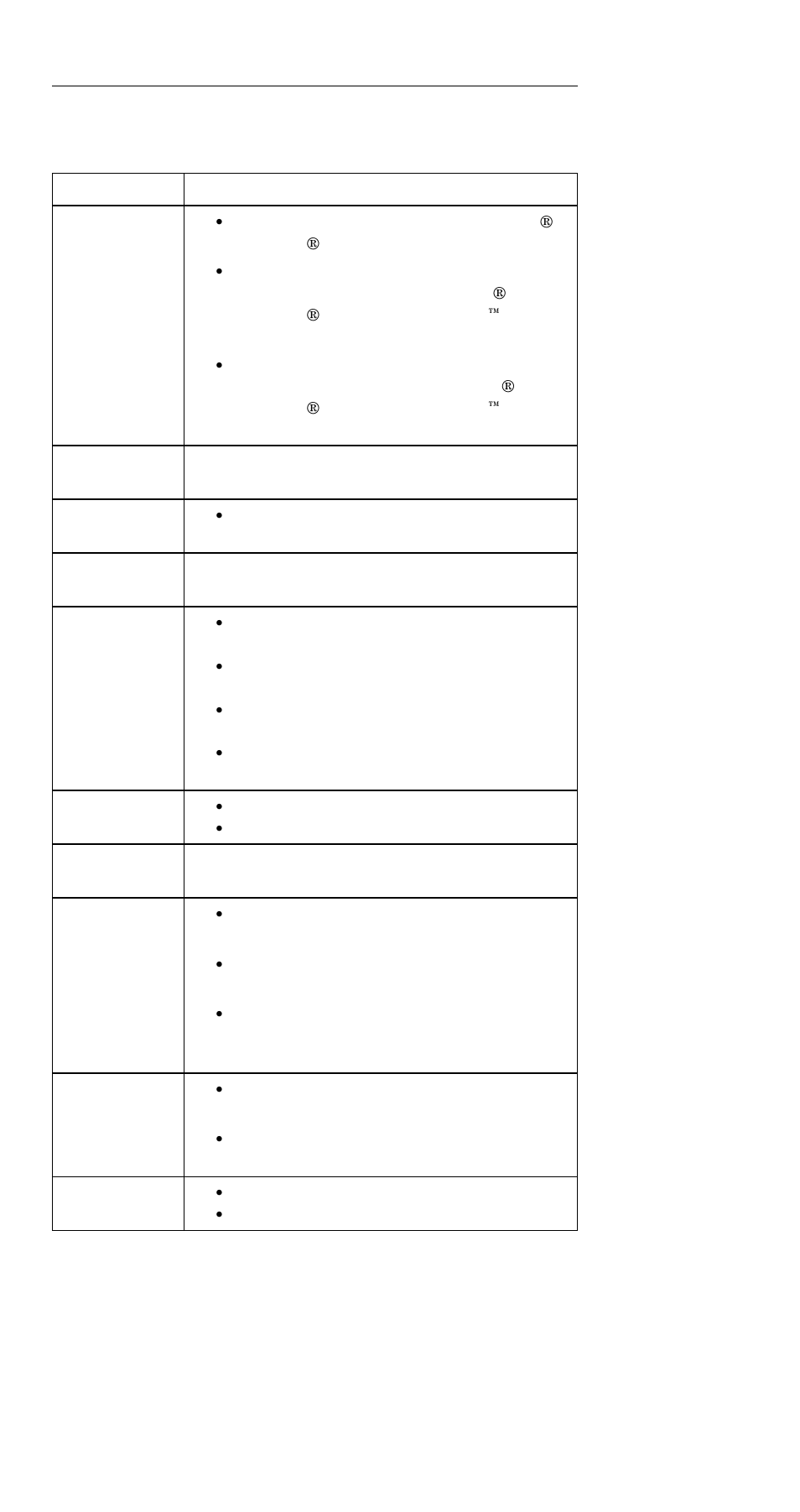 Product overview | IBM 310ED User Manual | Page 56 / 120
