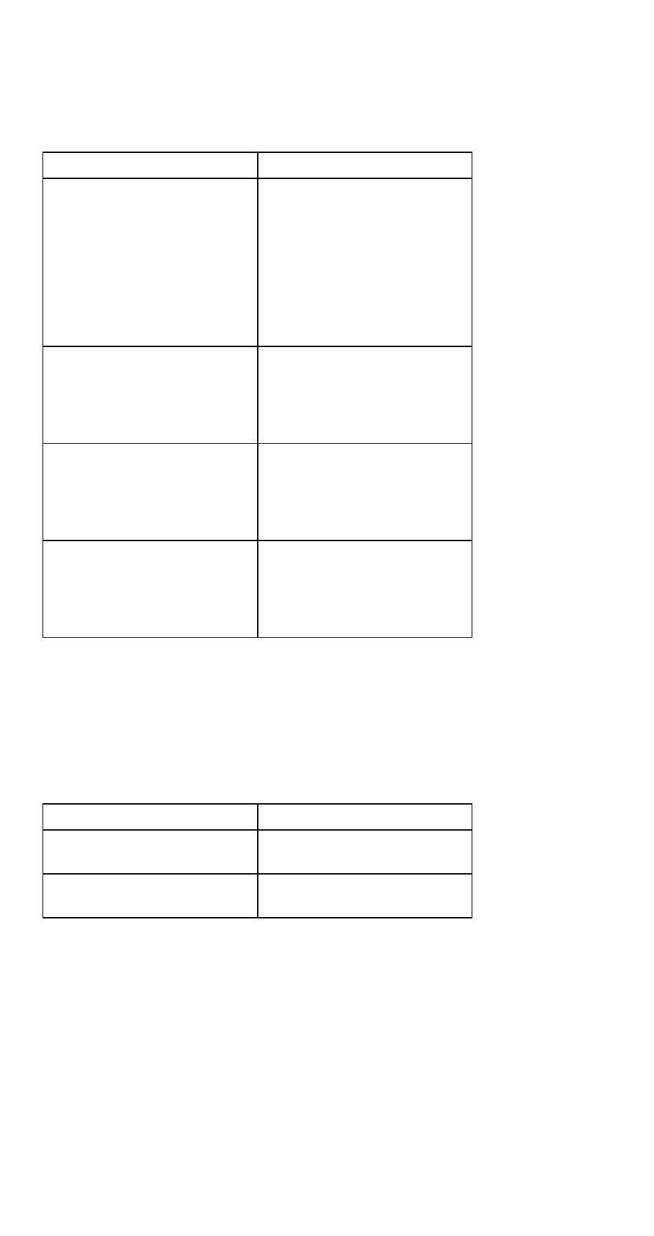 IBM 310ED User Manual | Page 6 / 120