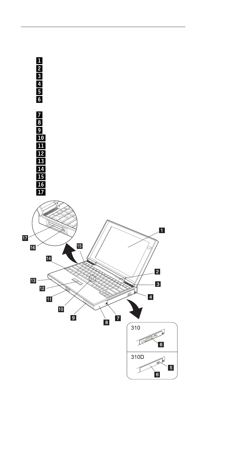 Locations, Front view, Locations front view | IBM 310ED User Manual | Page 89 / 120