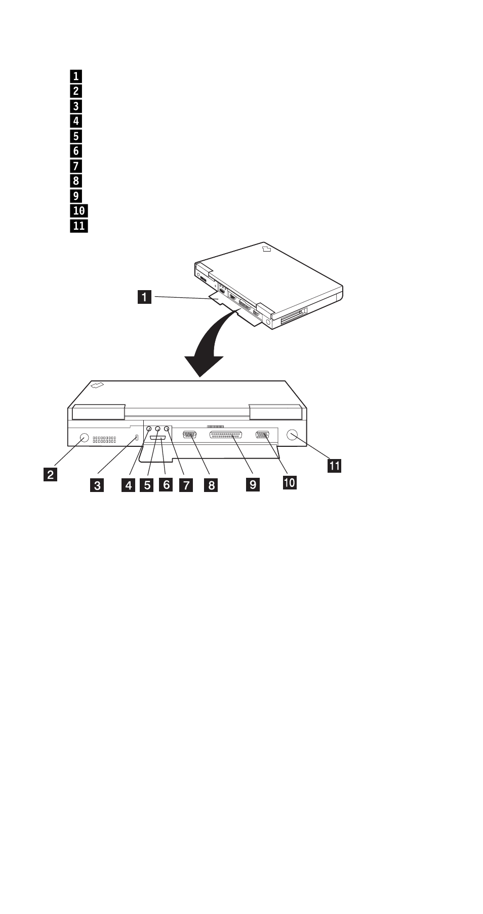 Rear view | IBM 310ED User Manual | Page 91 / 120