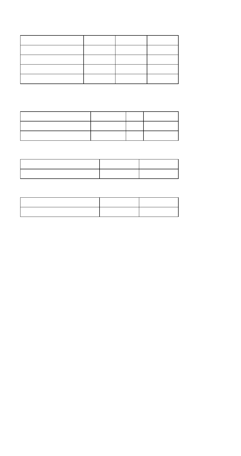 Cpu speed (sw3) settings, Keyboard language (sw2, switch 1 and 2) settings, Password (sw2, switch 3) settings | Reserved switch (sw2, switch 4) | IBM 310ED User Manual | Page 93 / 120