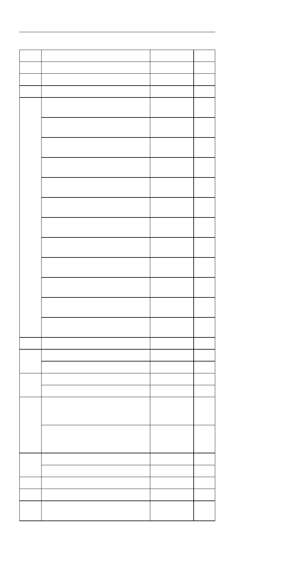 310/310d - system unit fru list | IBM 310ED User Manual | Page 96 / 120
