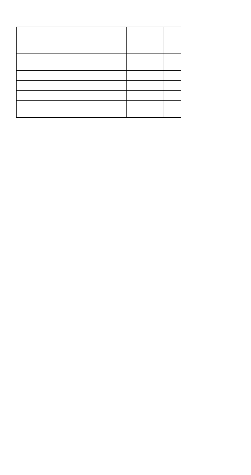 IBM 310ED User Manual | Page 98 / 120