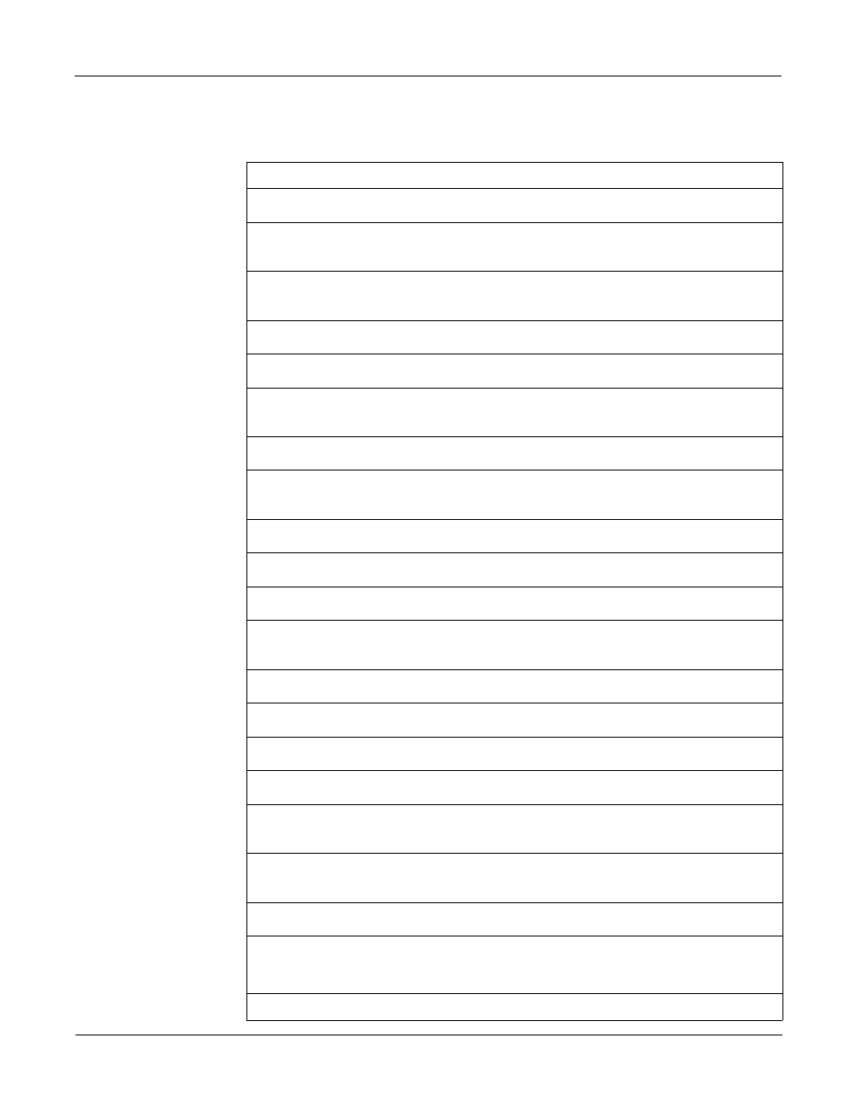IBM 6 MPLS User Manual | Page 2 / 22