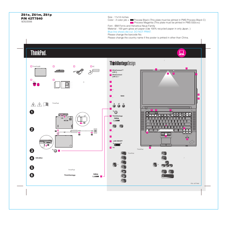IBM THINKPAD Z61E User Manual | 2 pages