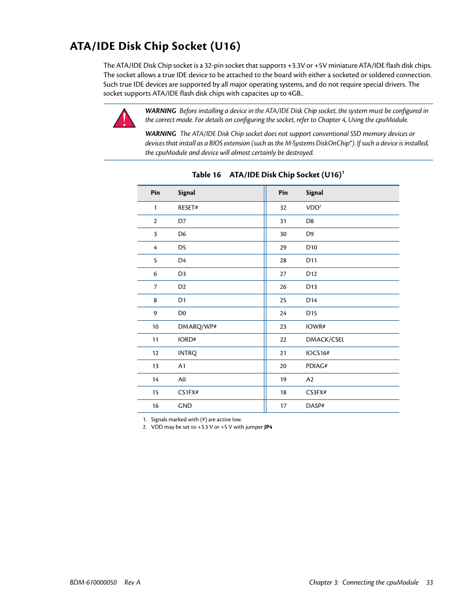 Ata/ide disk chip socket (u16) | IBM CMX58886CX User Manual | Page 41 / 110