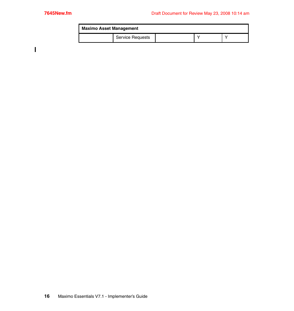 IBM MAXIMO SG24-7645-00 User Manual | Page 30 / 152