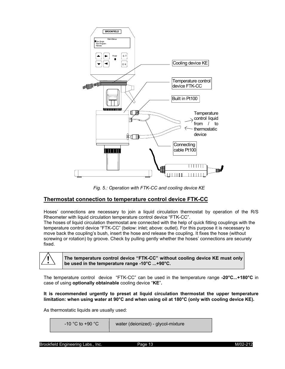 IBM R/S Rheometer M/02-212 User Manual | Page 13 / 65