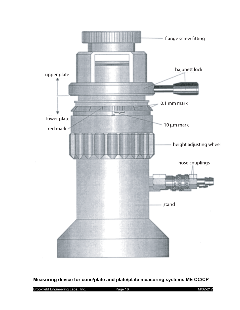 IBM R/S Rheometer M/02-212 User Manual | Page 16 / 65