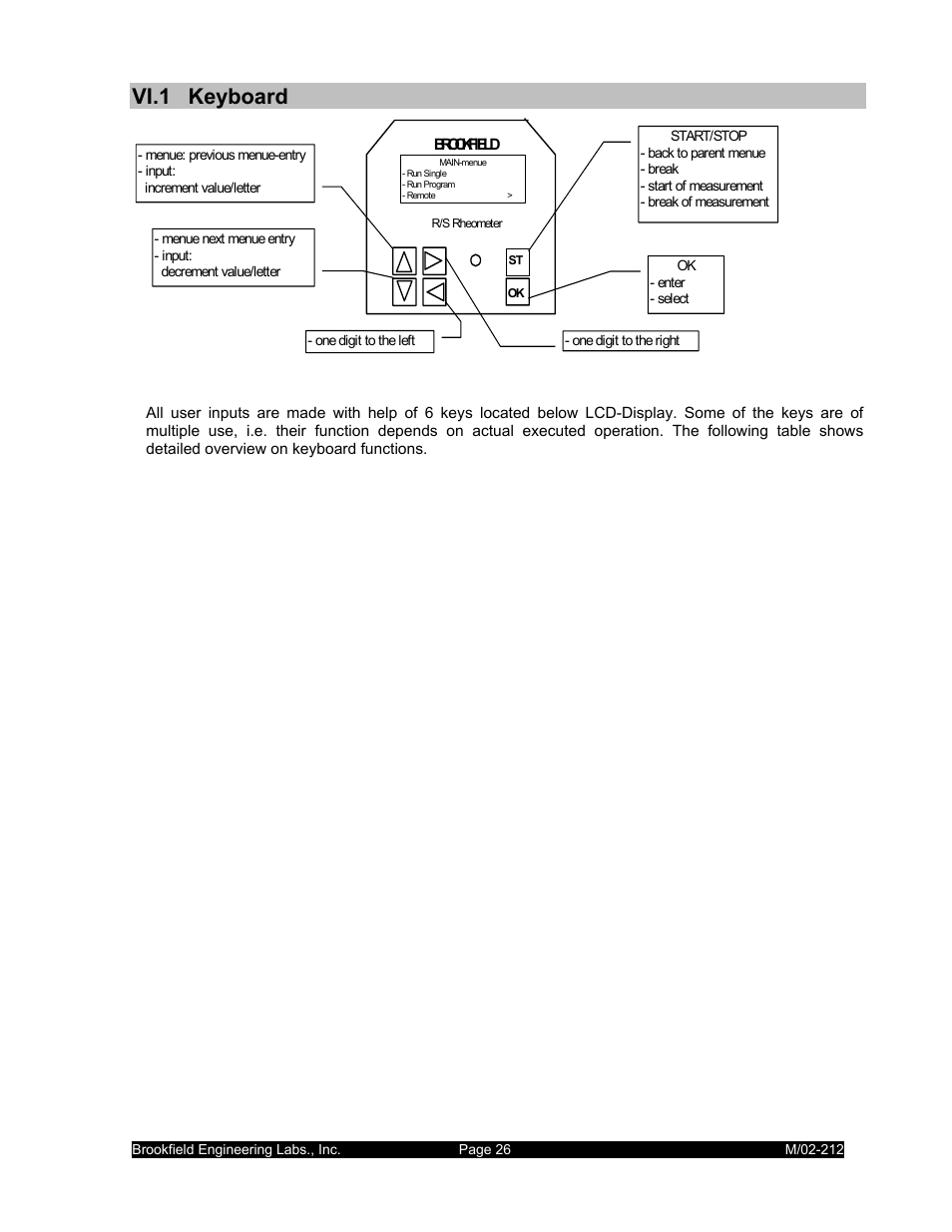 Vi.1 keyboard | IBM R/S Rheometer M/02-212 User Manual | Page 26 / 65