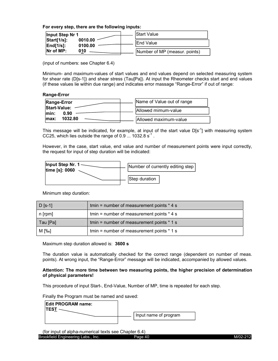 IBM R/S Rheometer M/02-212 User Manual | Page 40 / 65