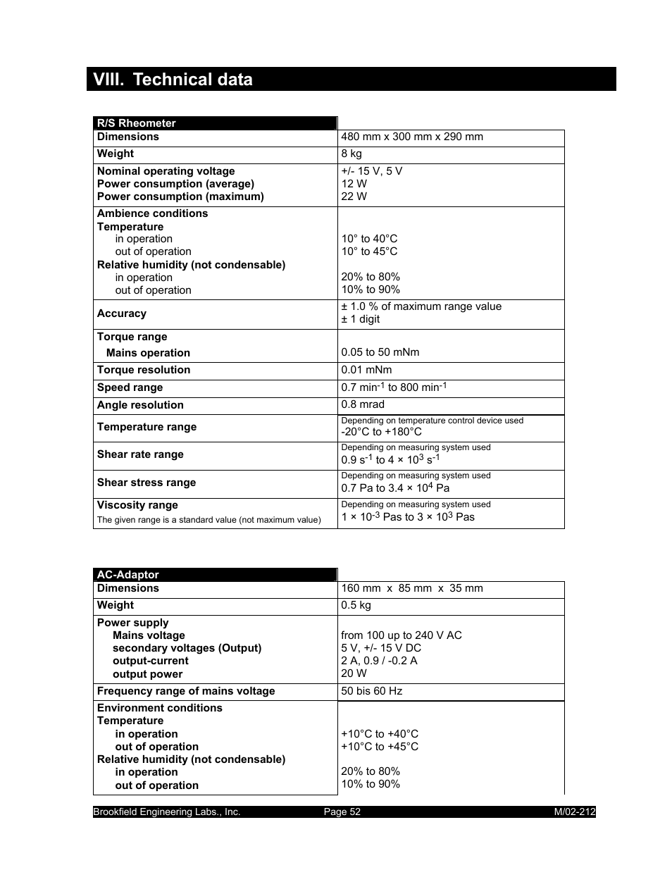 Viii. technical data | IBM R/S Rheometer M/02-212 User Manual | Page 52 / 65