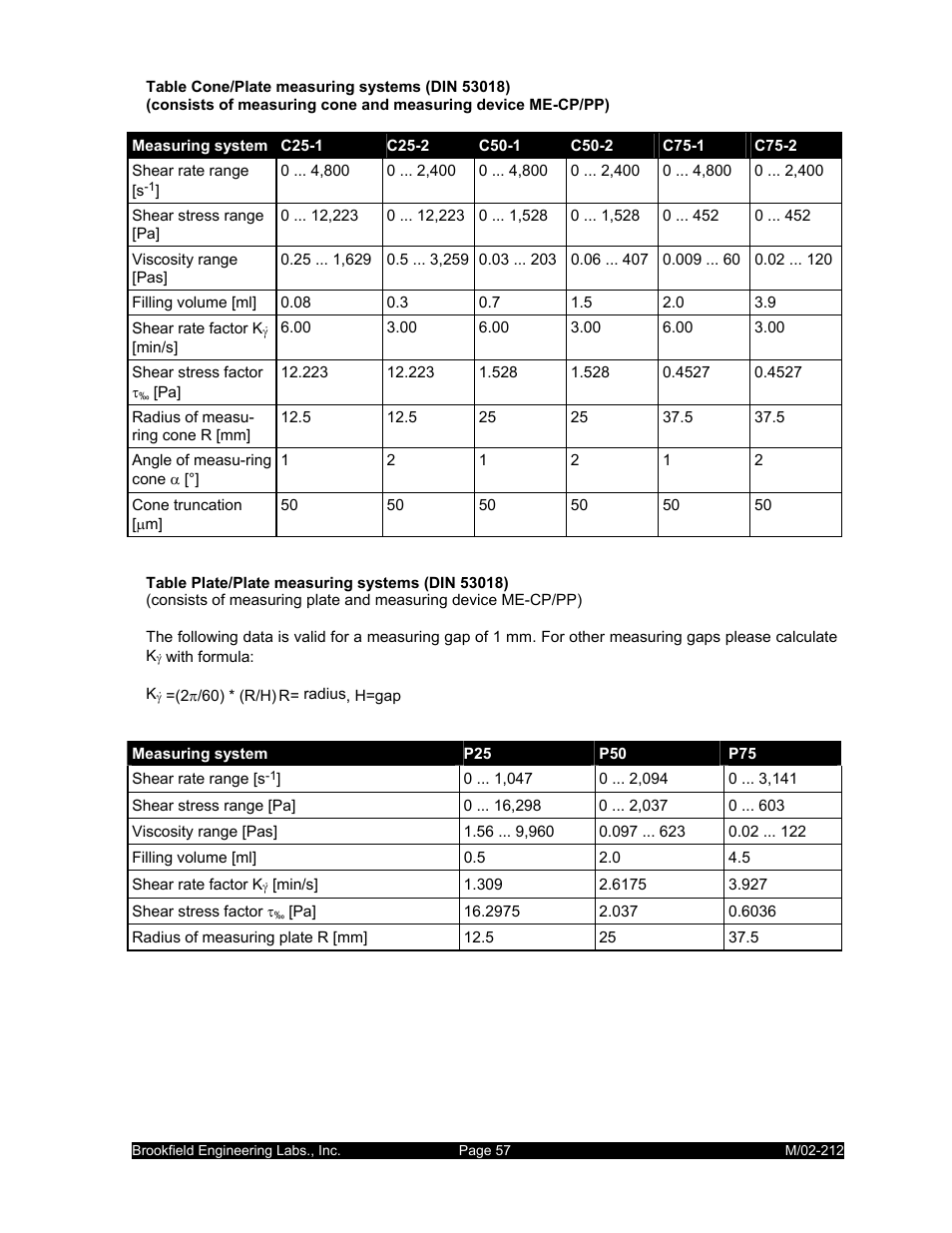 IBM R/S Rheometer M/02-212 User Manual | Page 57 / 65