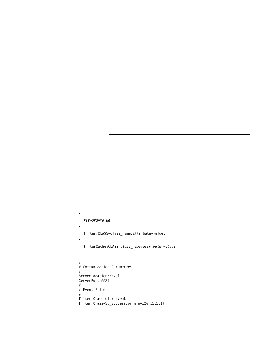 Configuration file, File location, File format | Example, Keywords | IBM Enterprise Console User Manual | Page 21 / 194