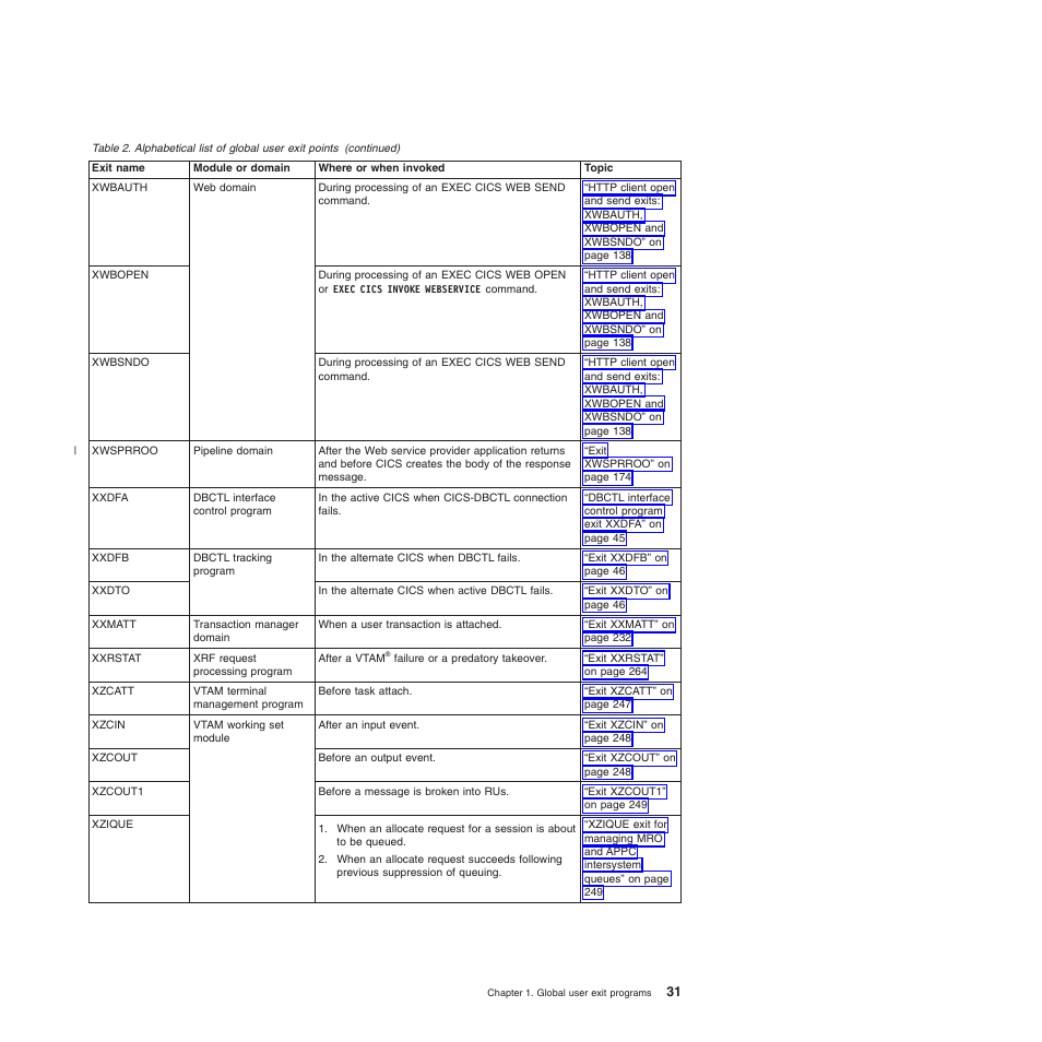 IBM SC34-6814-04 User Manual | Page 53 / 953