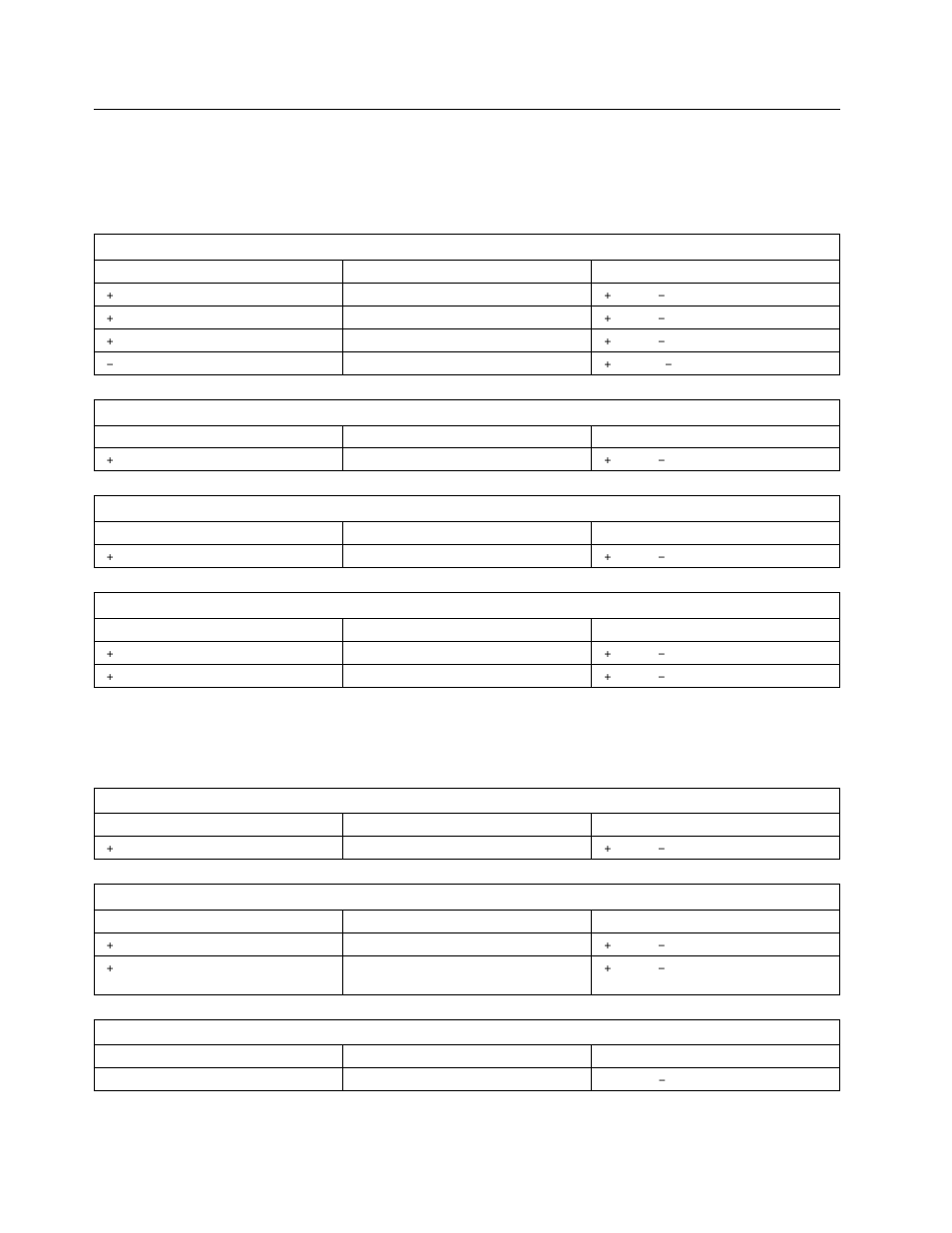 Component outputs, Chapter 4. power supply | IBM 6288 User Manual | Page 26 / 53