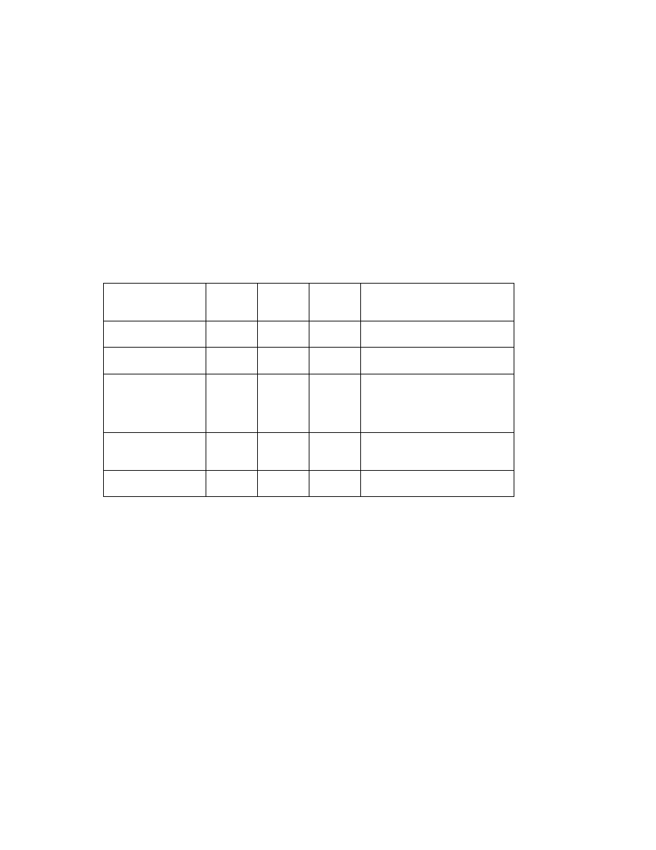 Additional keyboard attributes | IBM Enterprise Server H80 Series User Manual | Page 117 / 230