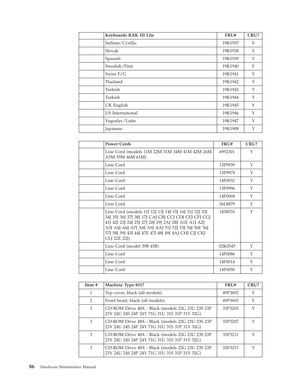 IBM 8317 User Manual | Page 92 / 152