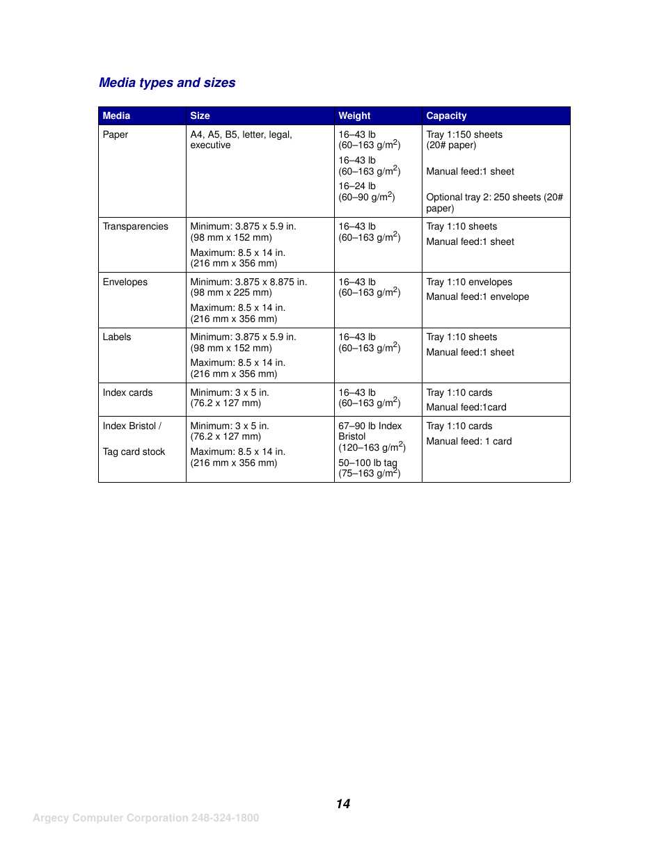 14 media types and sizes | IBM INFOPRINT 1116 User Manual | Page 18 / 120