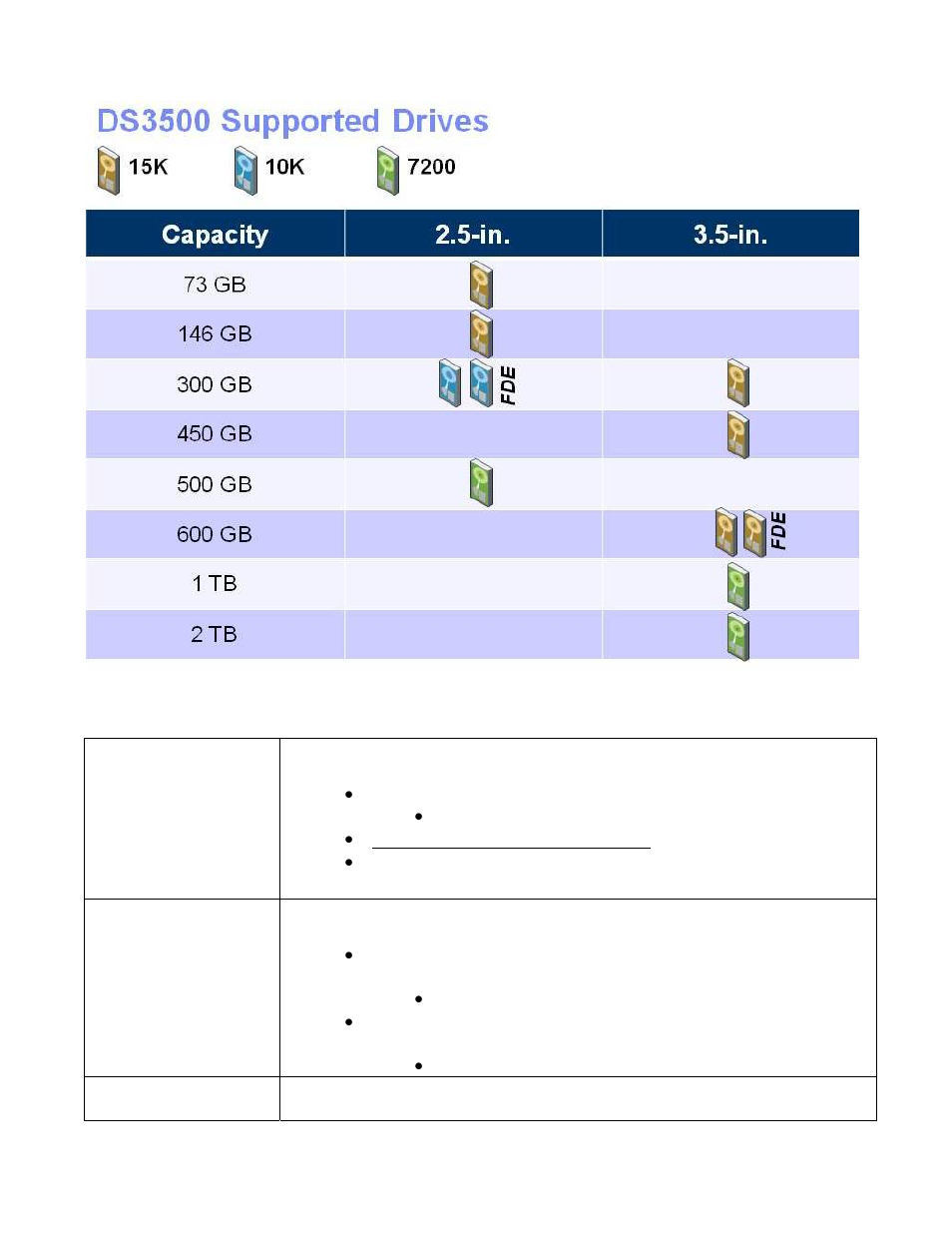 IBM DS5000 User Manual | Page 12 / 32