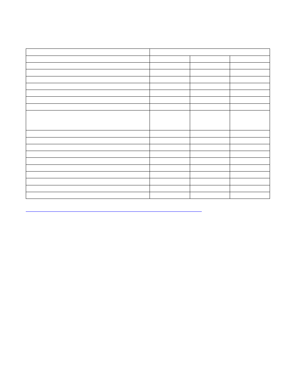 Atto celerity 8gb fibre channel hbas | IBM DS5000 User Manual | Page 23 / 32