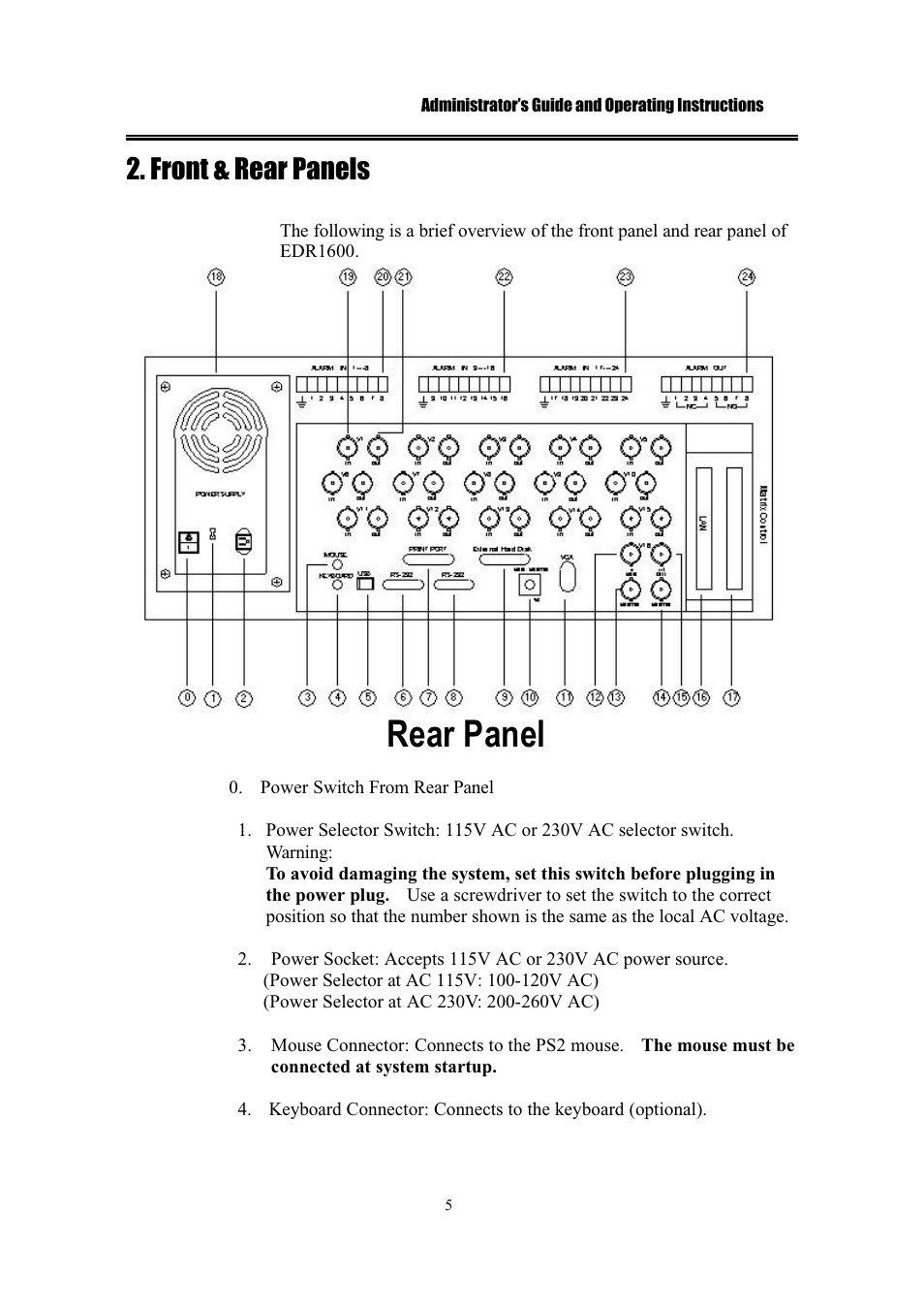 Rear panel, Front & rear panels | IBM EDR1600 User Manual | Page 9 / 62