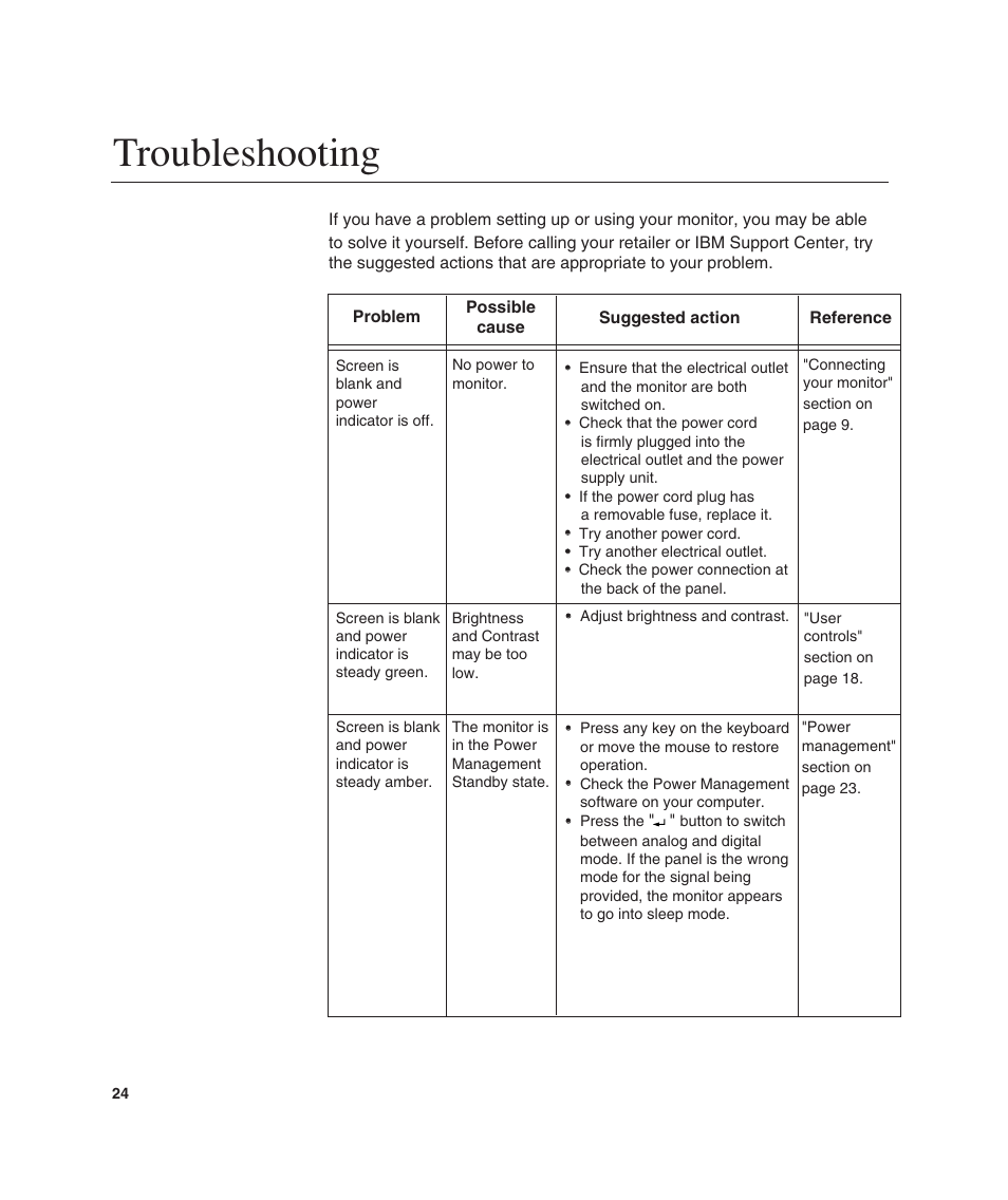 Troubleshooting | IBM L190 User Manual | Page 26 / 32