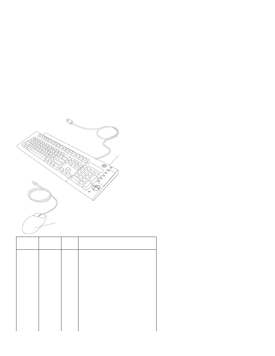 Assembly 9: keyboard and mouse | IBM Aptiva 2142 User Manual | Page 190 / 212