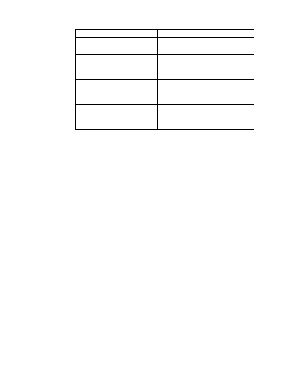 IBM Switch 9077 User Manual | Page 270 / 342