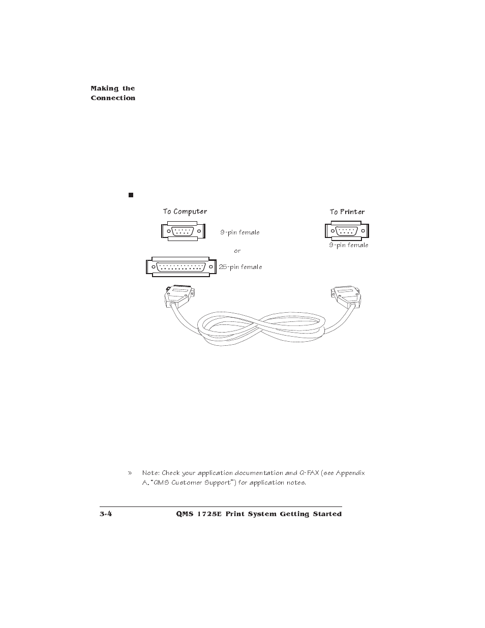 IBM Print System QMS 1725E User Manual | Page 44 / 94