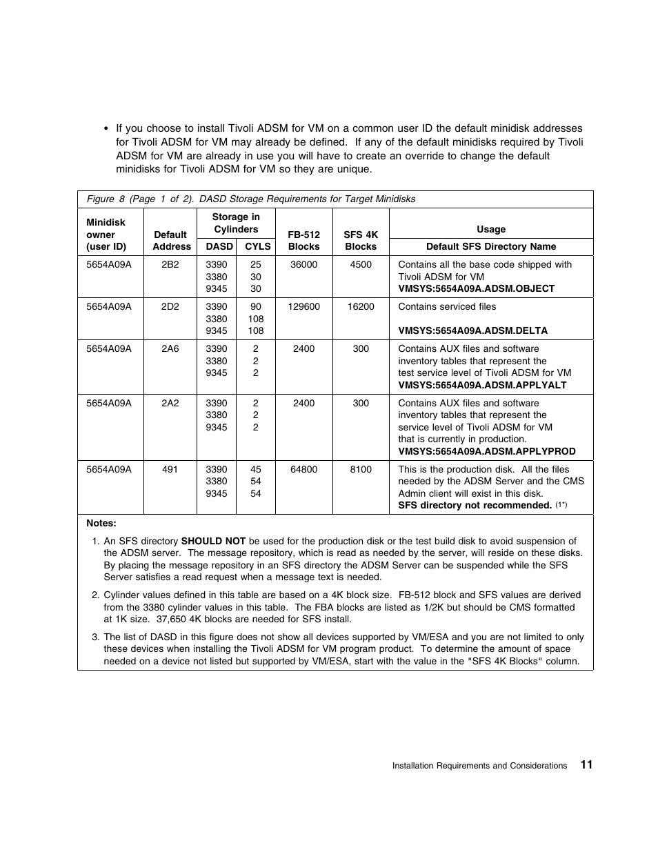 IBM TIVOLI ADSTAR 5697-VM3 User Manual | Page 15 / 62