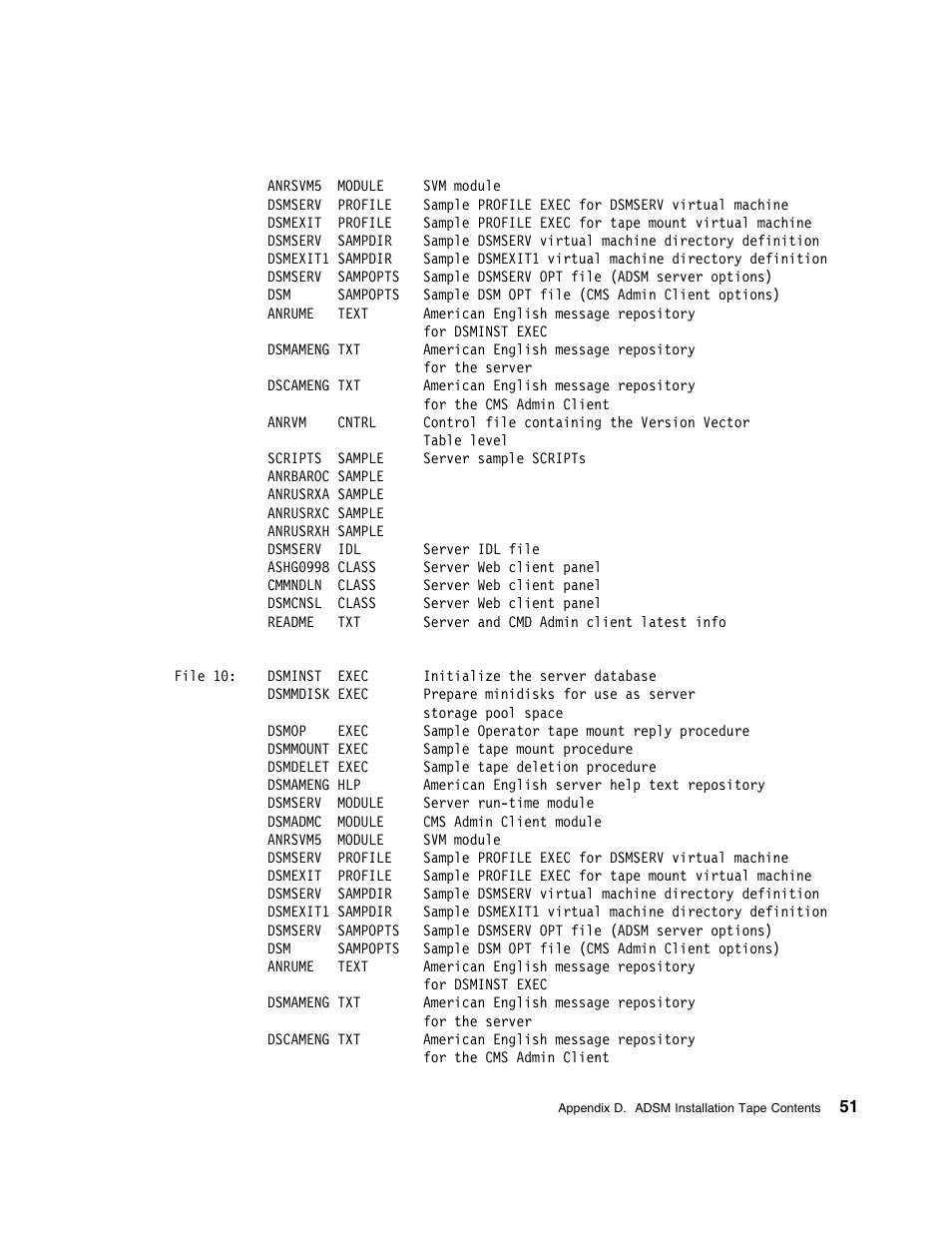 IBM TIVOLI ADSTAR 5697-VM3 User Manual | Page 55 / 62