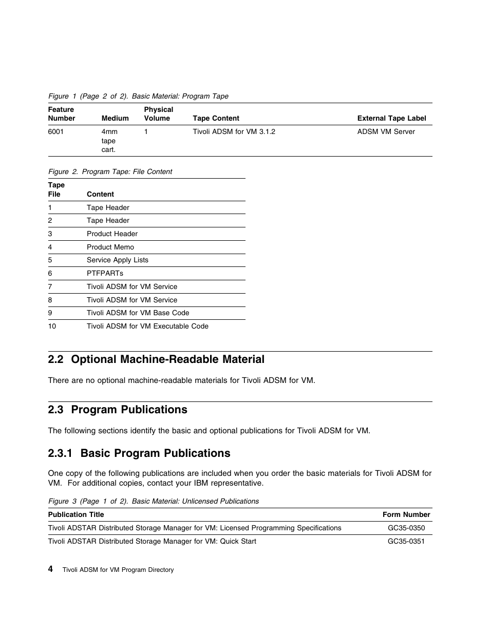 2 optional machine-readable material, 3 program publications, 1 basic program publications | IBM TIVOLI ADSTAR 5697-VM3 User Manual | Page 8 / 62