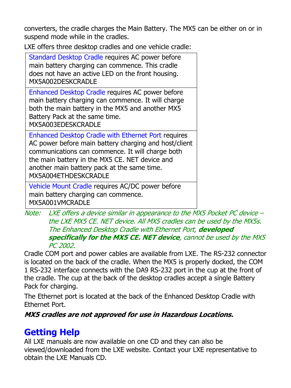 Getting help | IBM MX5 User Manual | Page 28 / 41