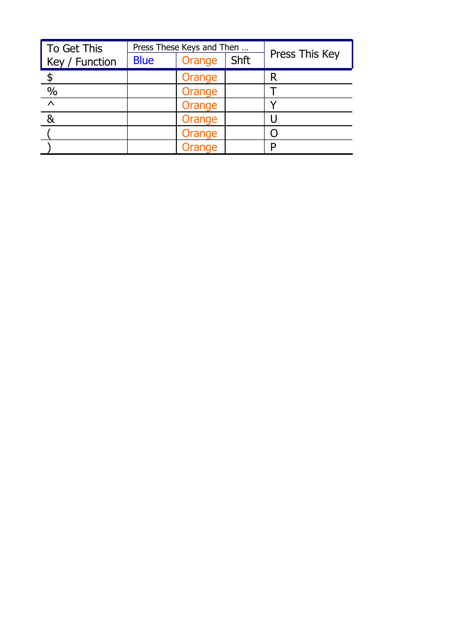 IBM MX5 User Manual | Page 36 / 41