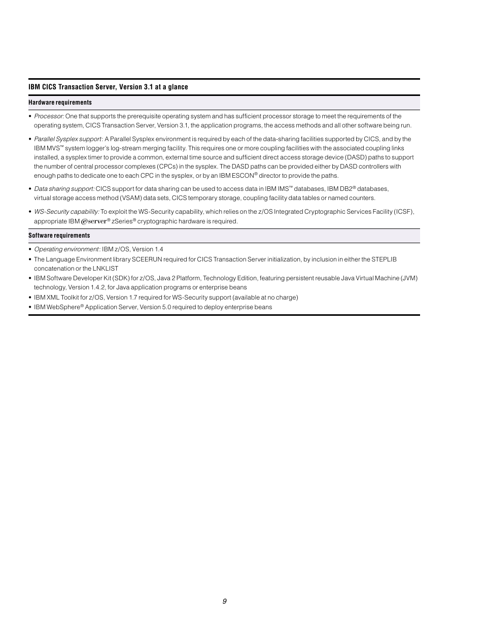 IBM 3.1 User Manual | Page 9 / 12