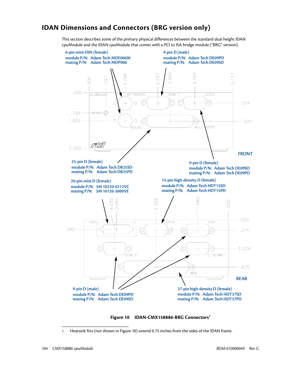 Idan dimensions and connectors (brg version only), Figure 10, Idan-cmx158886-brg connectors —104 | IBM BDM-610000049 User Manual | Page 114 / 120