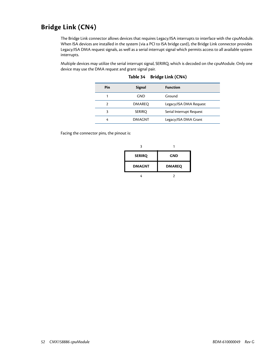 Bridge link (cn4) | IBM BDM-610000049 User Manual | Page 62 / 120