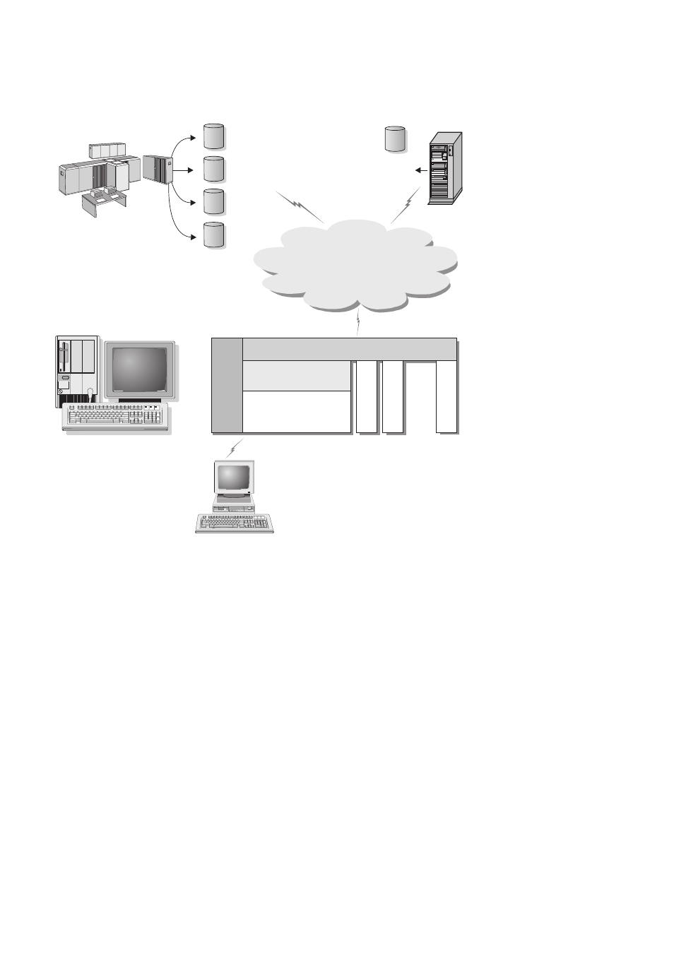 Figure 8 on, Appc tcp/ip*** mptn, Escon | IBM GC09-2830-00 User Manual | Page 29 / 196