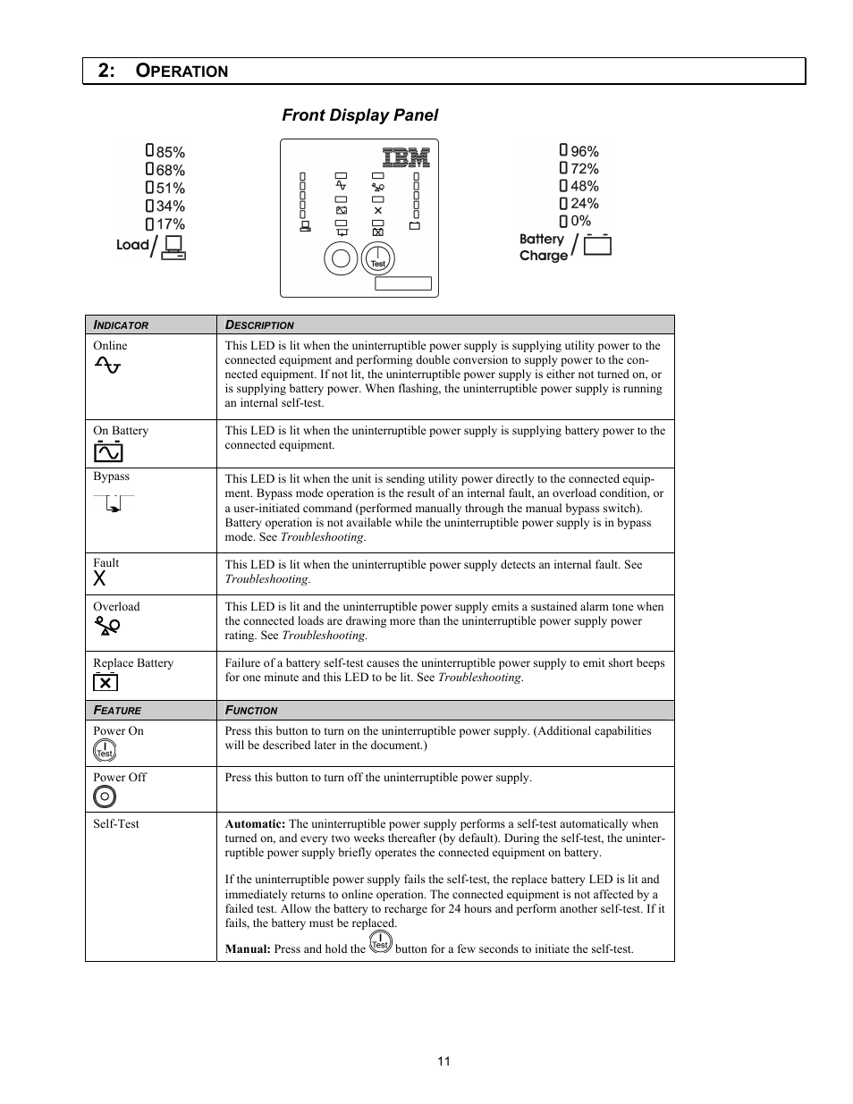 Front display panel | IBM Uninterruptible Power Supply IBM UPS 7500XHV User Manual | Page 15 / 29